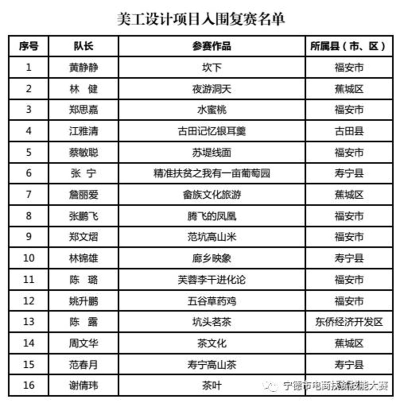 爱淘购线下活动,如何吸引更多顾客?